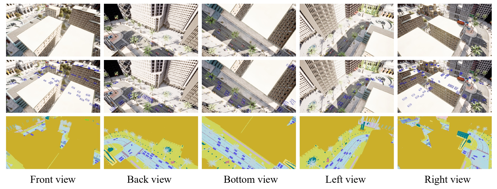 UAV3D dataset